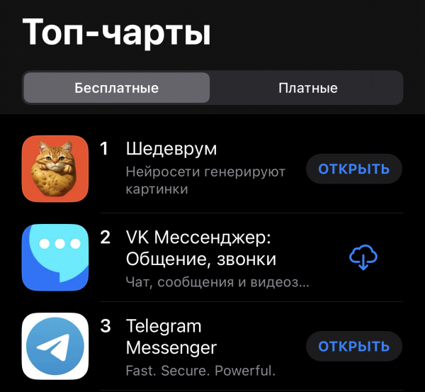 Нейросеть Яндекса «Шедеврум» для генерации картинок по запросу заняла 1-е место в App Store0