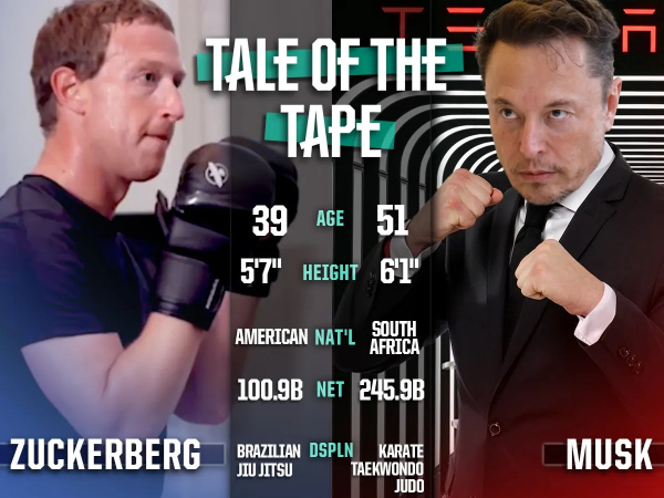 Глава UFC Дэйна Уайт заявил, что Маск и Цукерберг серьезно настроены на бой в Лас-Вегасе0