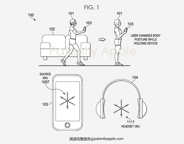 Apple запатентовала технологию, которая меняет звук в AirPods в зависимости от позы пользователя1