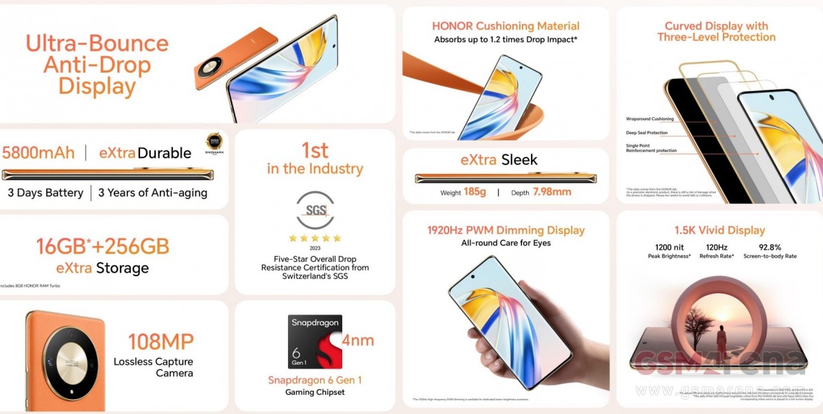 Honor X9b дебютирует в Индии, за ним следуют часы Choice Watch и наушники Choice Earbuds X53
