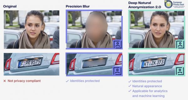 Apple может встроить в Vision Pro ИИ от стартапа Brighter AI, который будет скрывать лица и номера машин на фото и видео1
