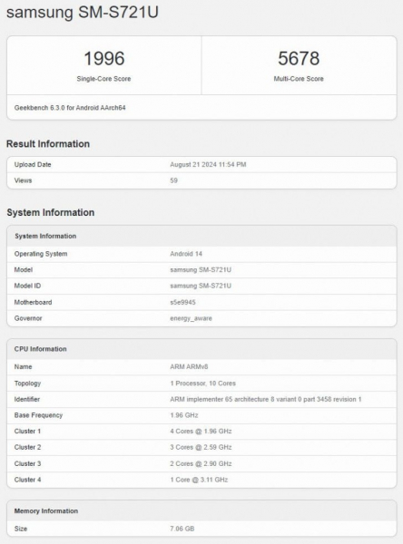 Samsung Galaxy S24 FE протестировали в Geekbench с разогнанным Exynos 24001