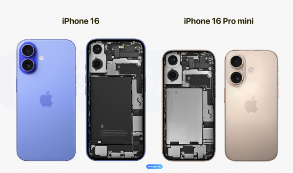 Как бы выглядел iPhone 16 mini с тонкими рамками и в титане. Такое берём17