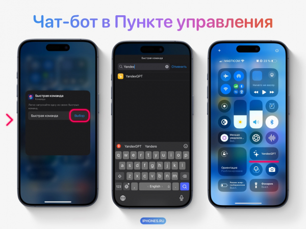 Как получить все фишки Apple Intelligence, если он недоступен на вашем iPhone15