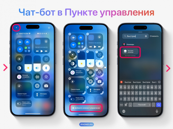 Как получить все фишки Apple Intelligence, если он недоступен на вашем iPhone14
