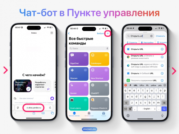 Как получить все фишки Apple Intelligence, если он недоступен на вашем iPhone12