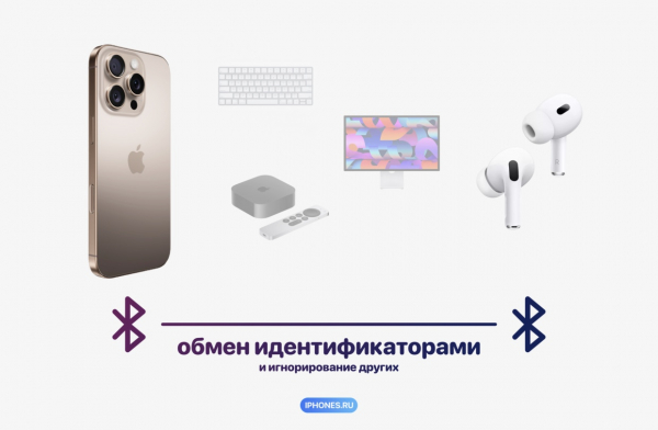 Как работает Bluetooth и почему так странно называется. Спасибо Nokia и викингам7