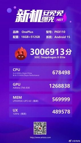 Бенчмарк раскрыл характеристики OnePlus 13T1